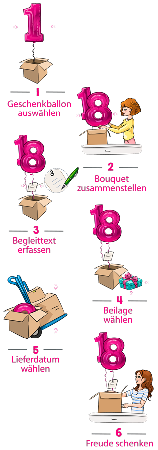 In wenigen Schritten zu deinem Geschenkballon
